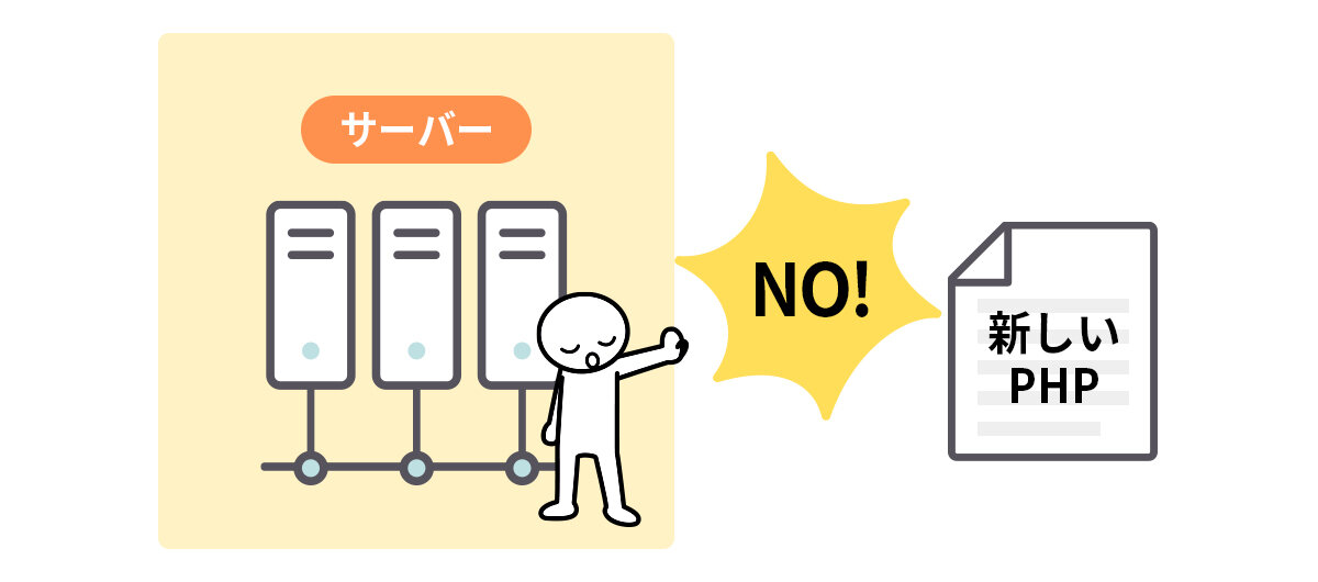 最新のPHPを拒否するサーバーの図