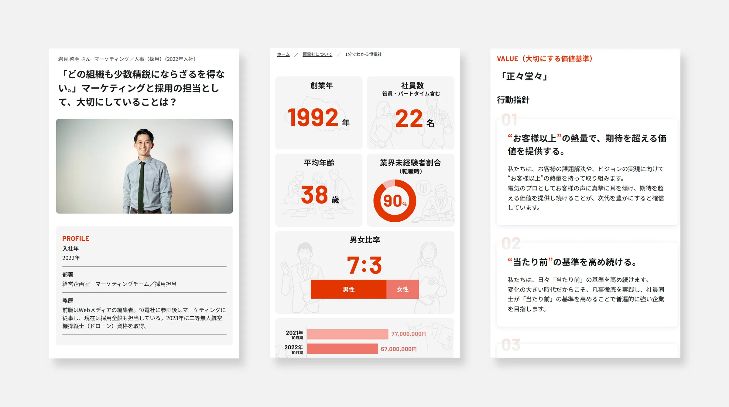 株式会社恒電社　採用サイト02